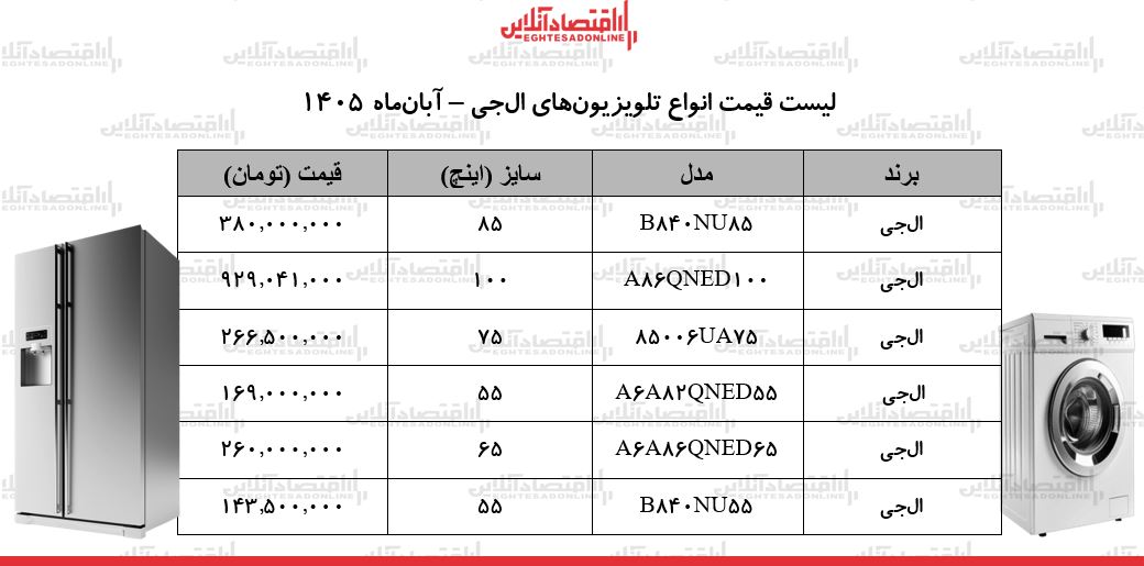 ca1ef2a0c740f26be7e7