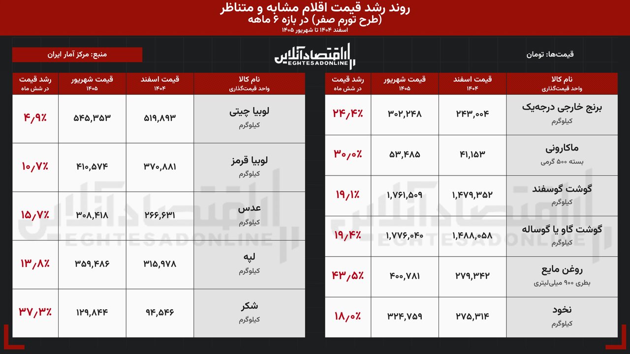 09a33d5ad383c3bc2daf