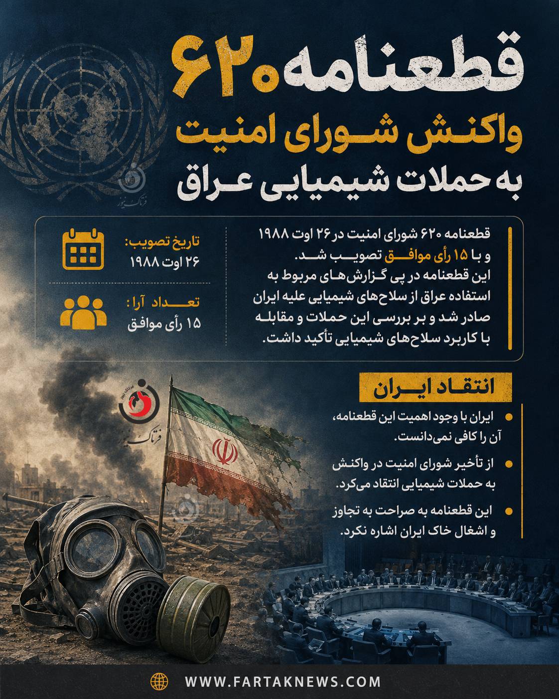 قطعنامه ۶۲۰