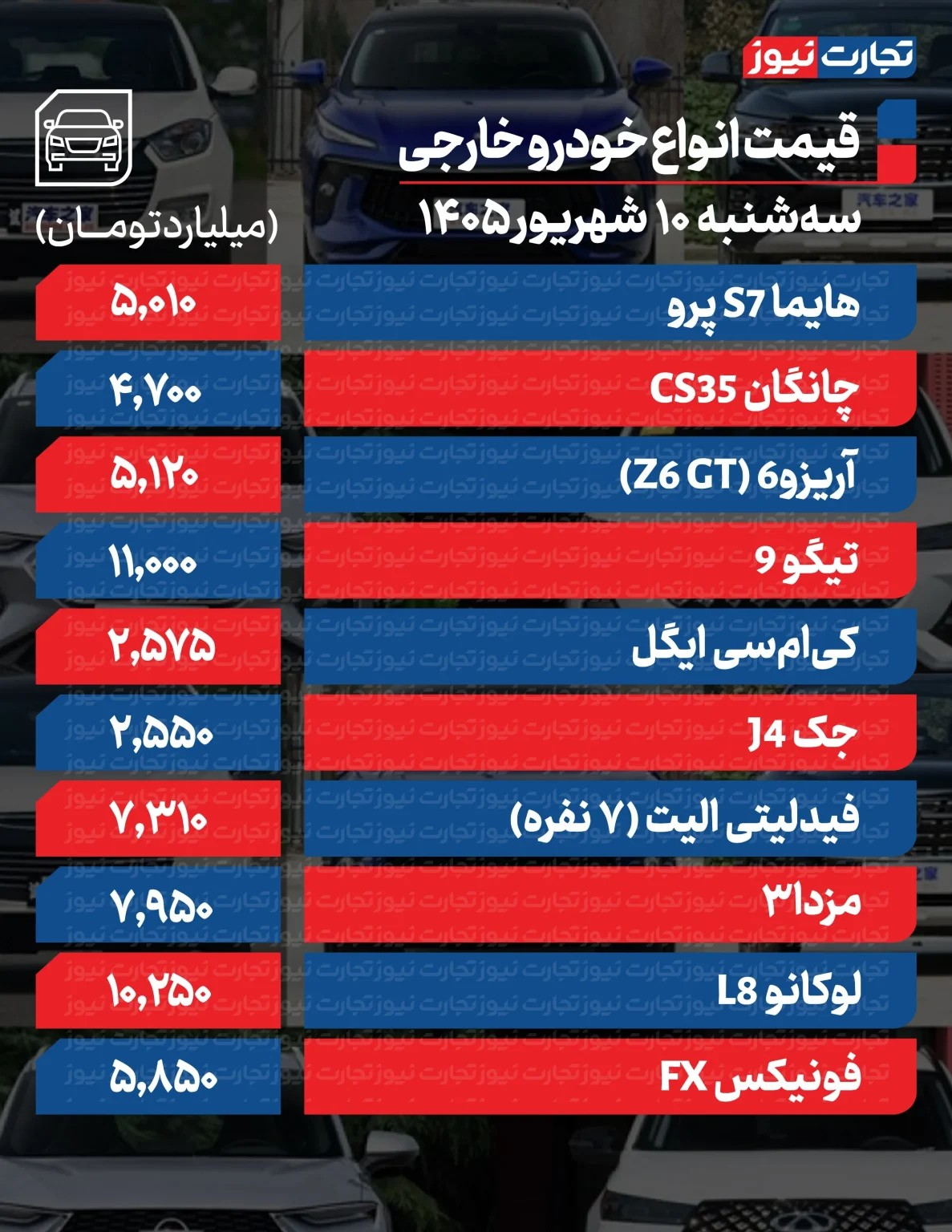 5a741e8cfa3968b5f5eb