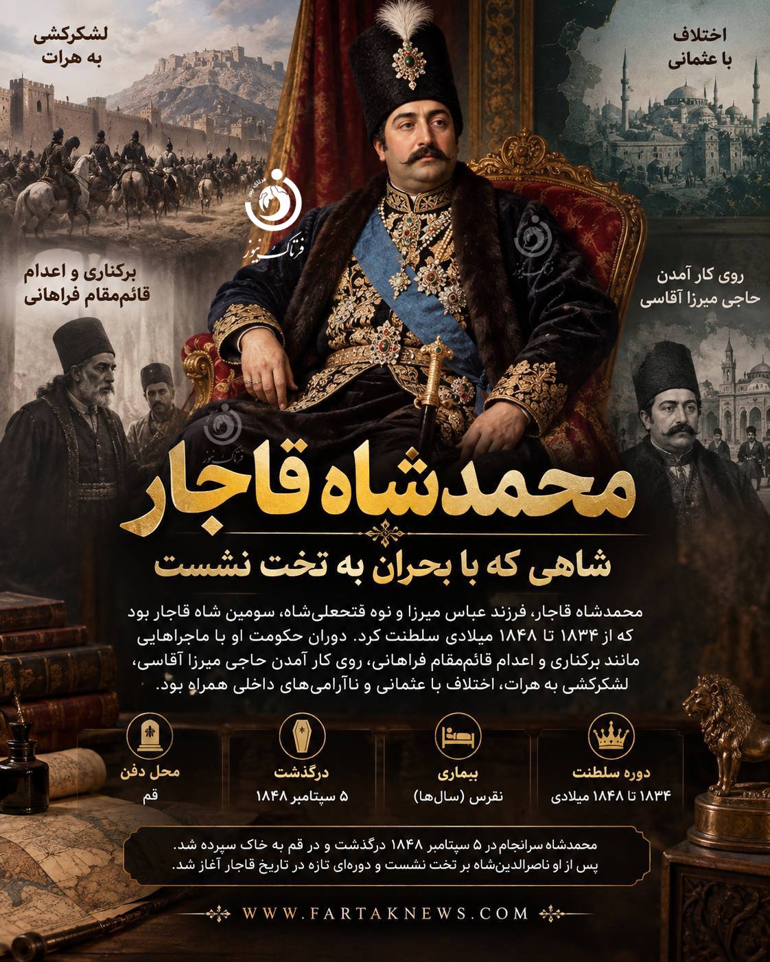محمدشاه قاجار