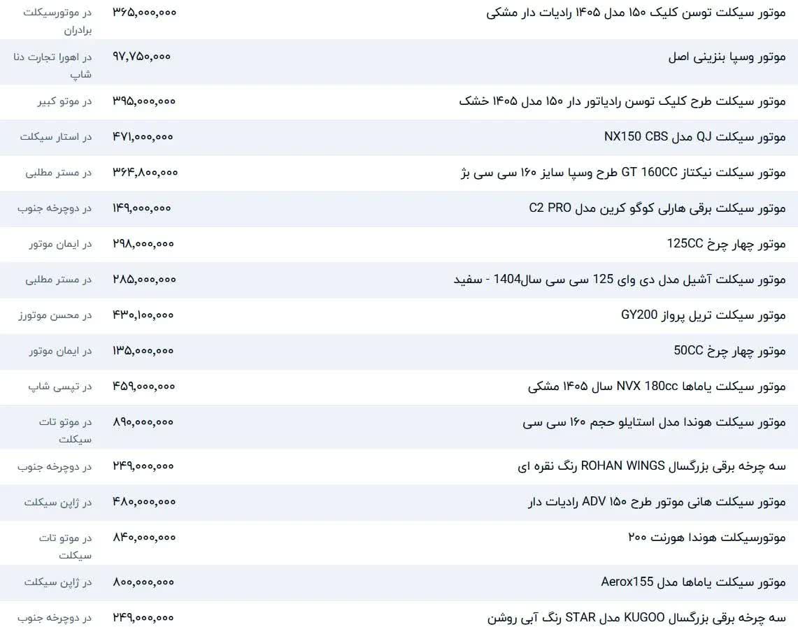 n7Qe4k9qUe3H