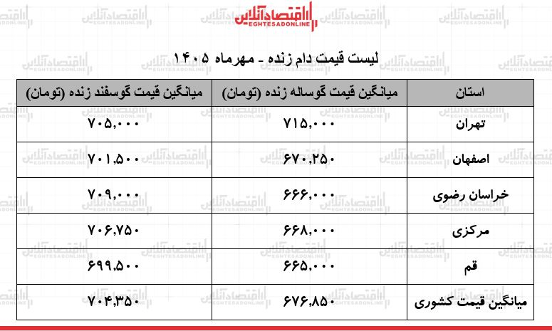 96bff0168a9171297e72