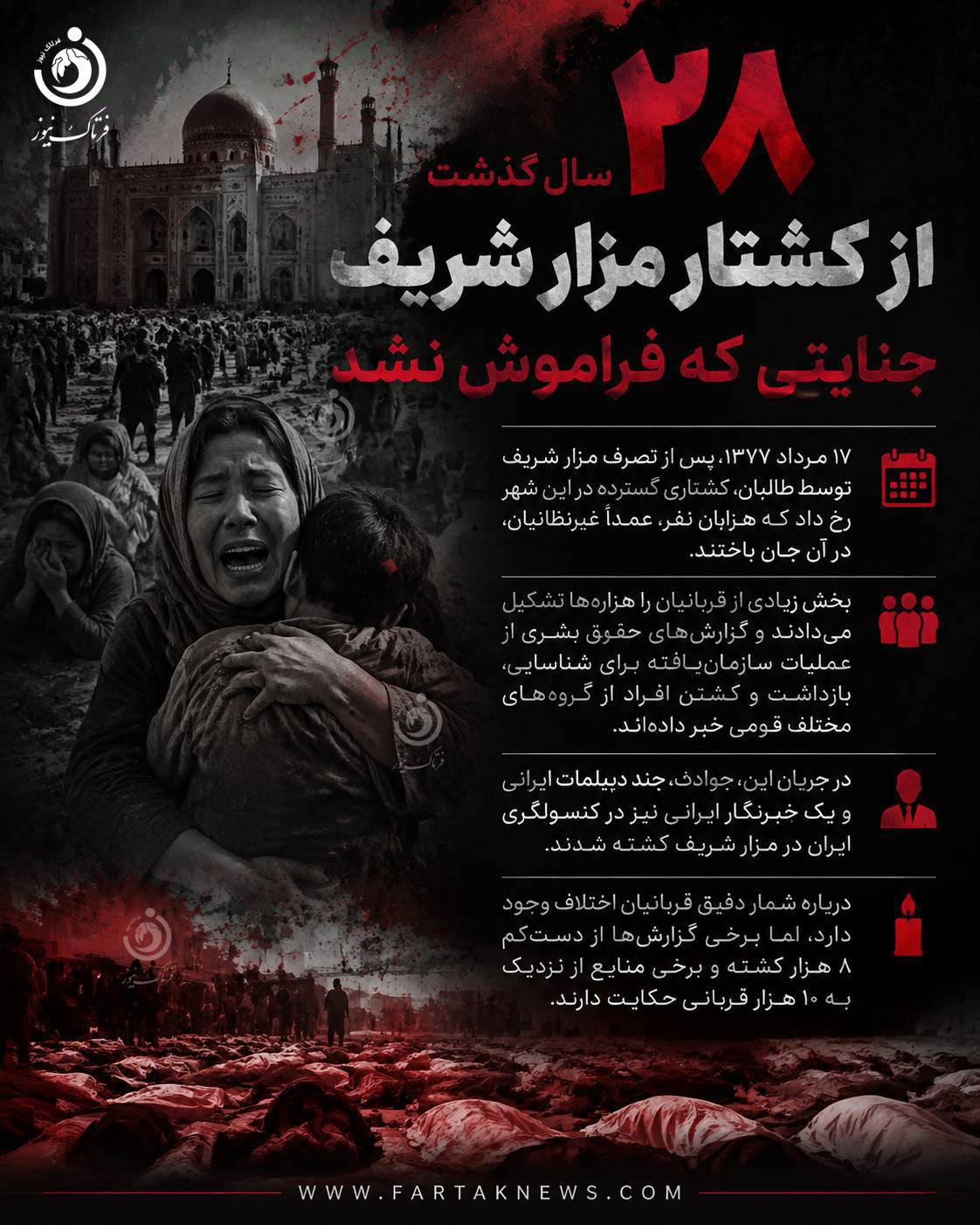 کشتار مزار شریف