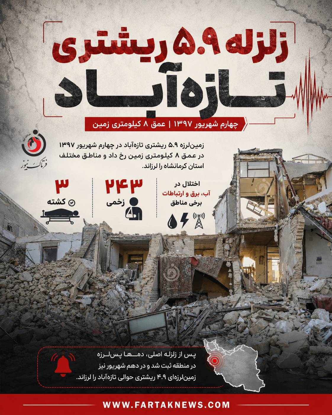 زلزله در تازه اباد کرمانشاه