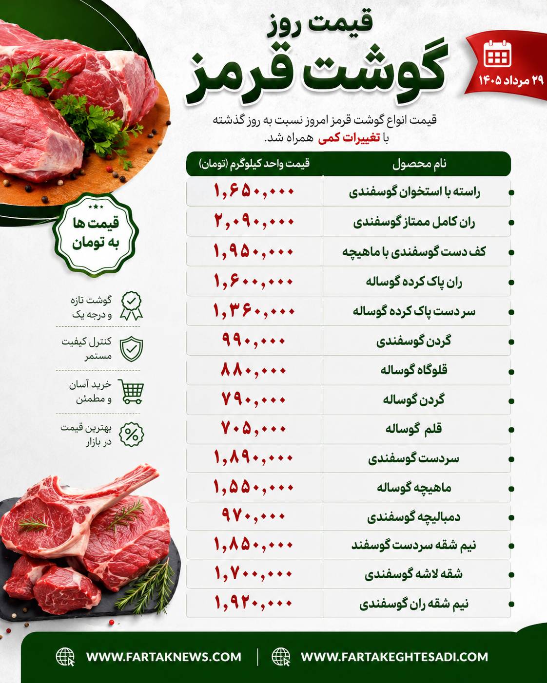 قیمت گوشت