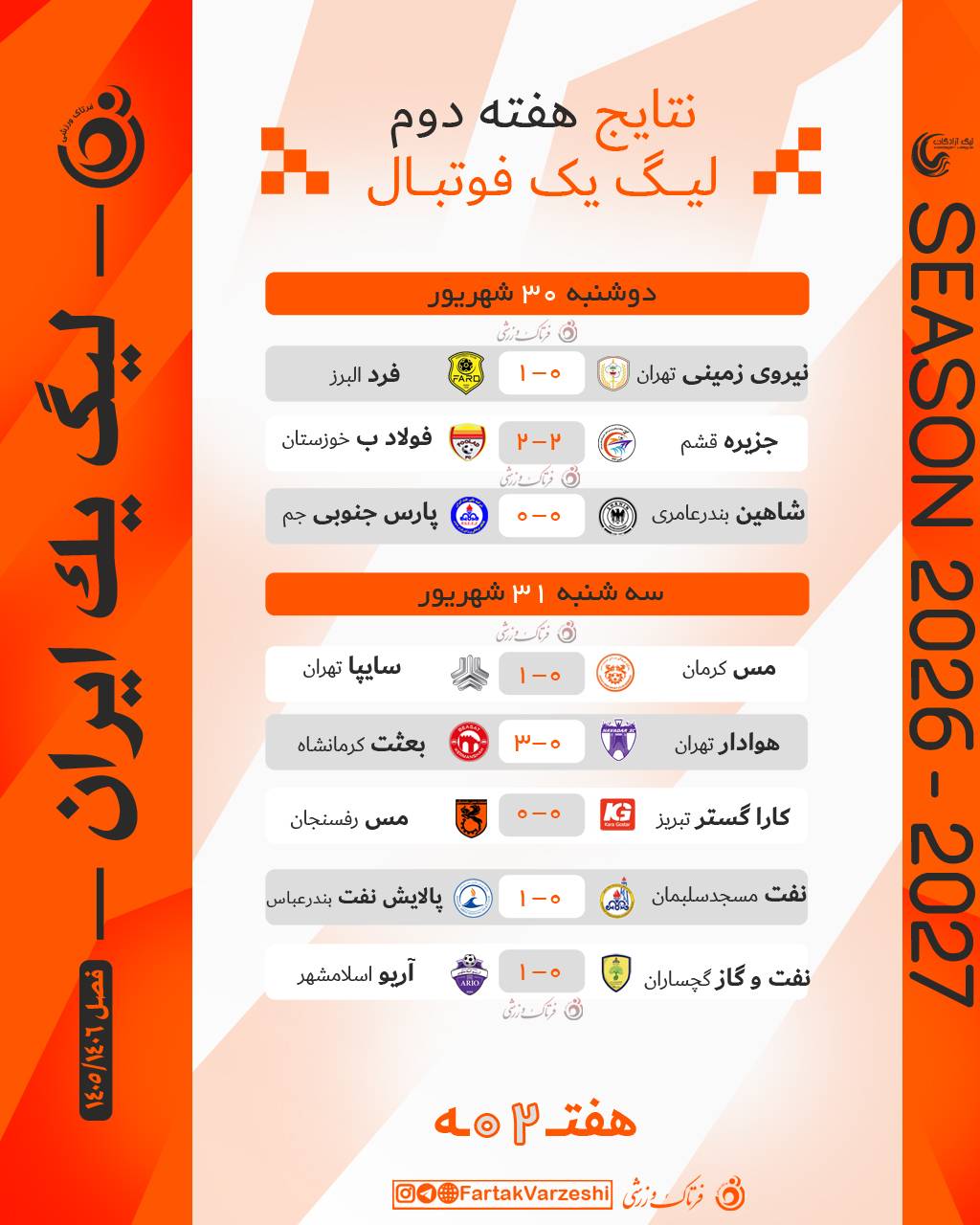 جدول نتایج هفته دوم لیگ یک