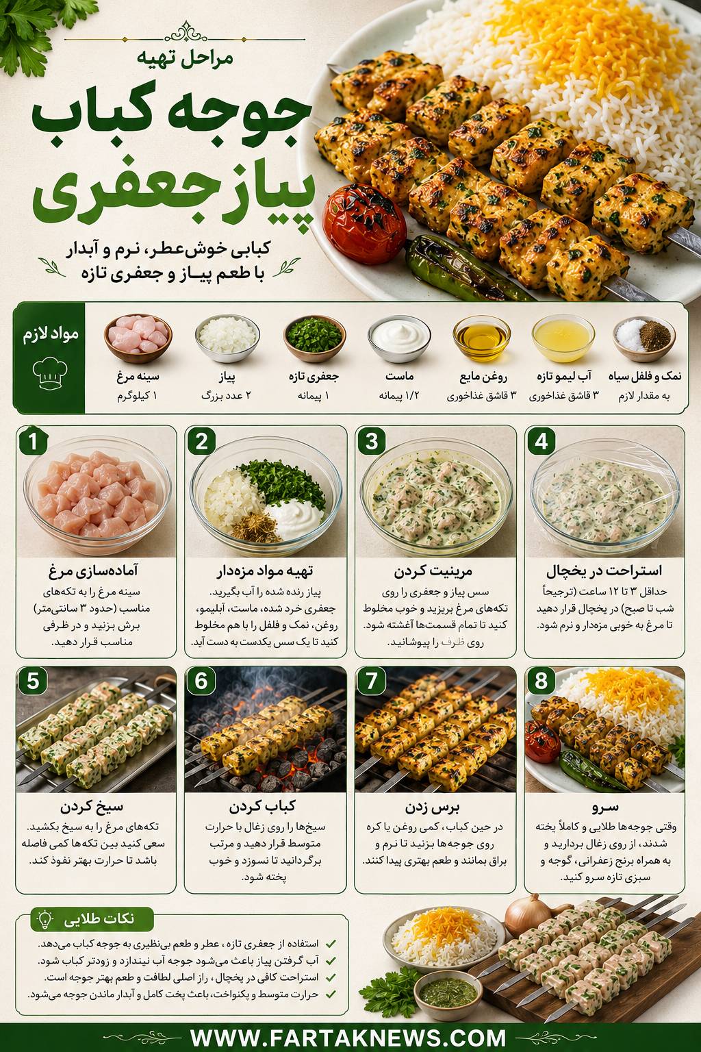 جوجه کبابا پیاز جعفری