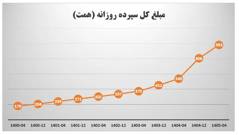 2fbe3faae18ac3825028