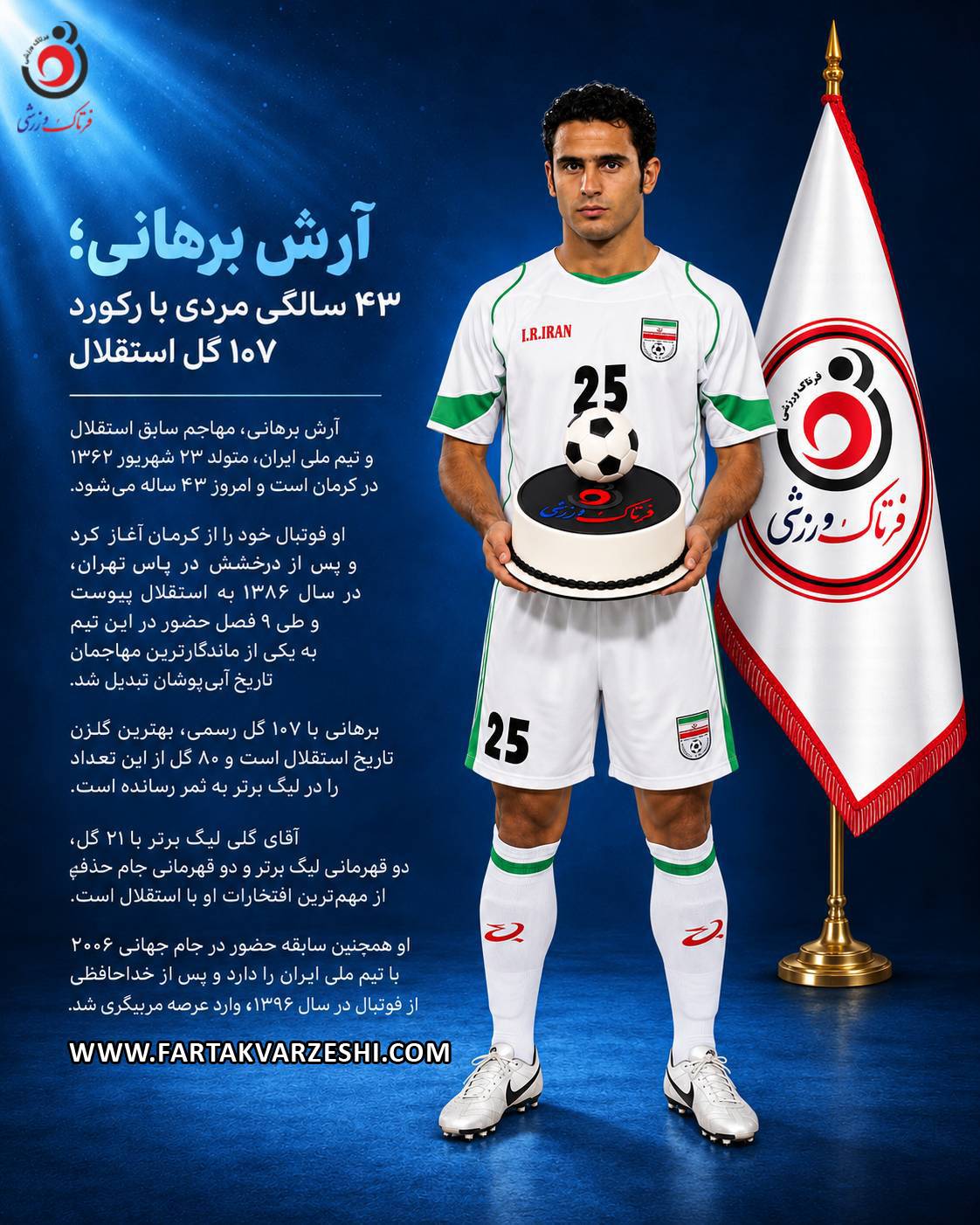 آرش برهانی