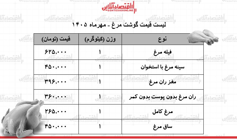 1ccc79cc0b1e92627663