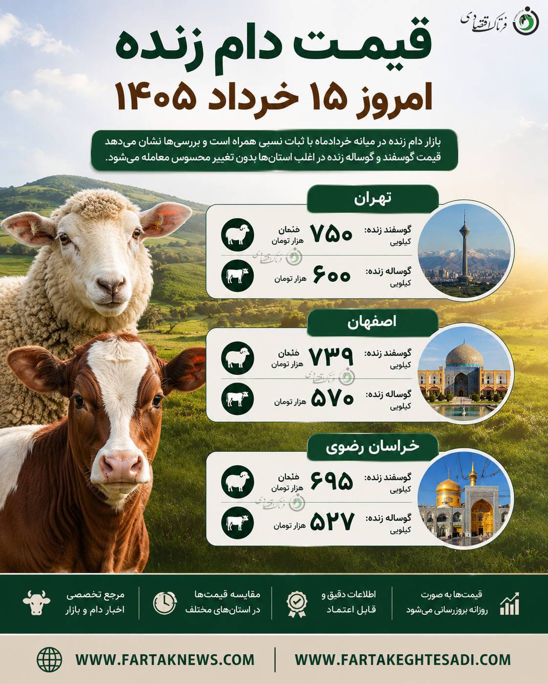 دام زنده