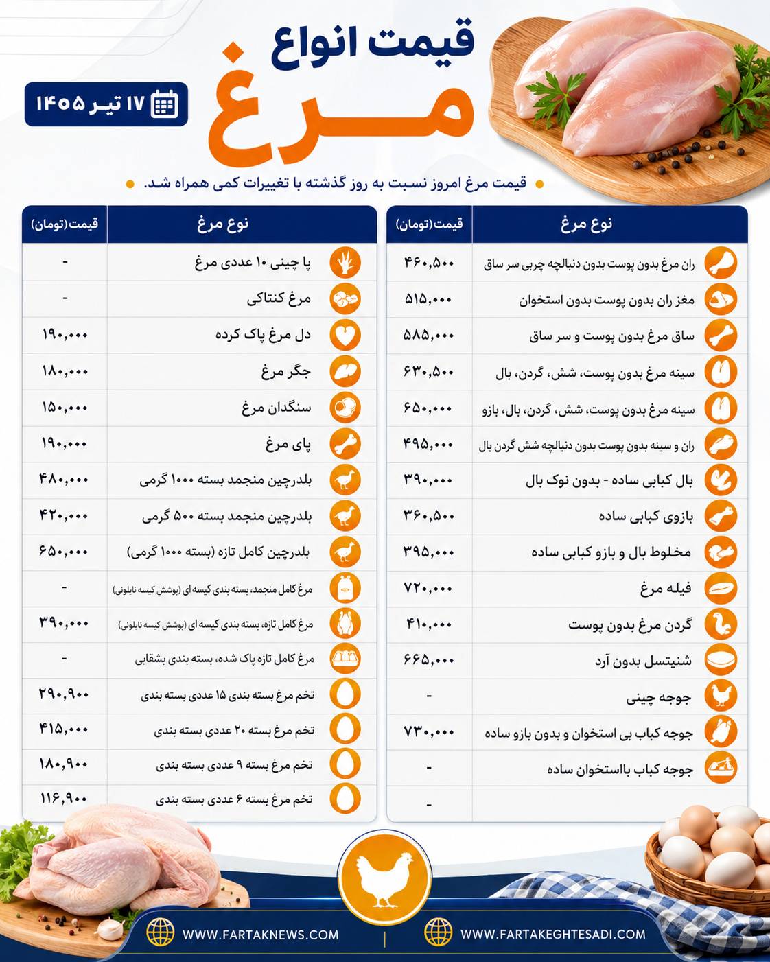 مرغ