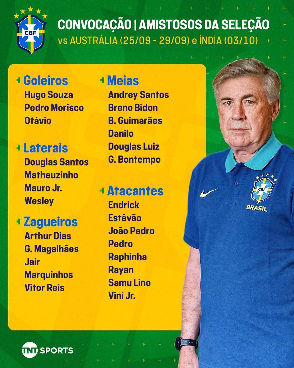 br0rs4ql1