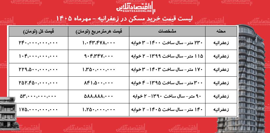 fe415c5085ffd5621fee