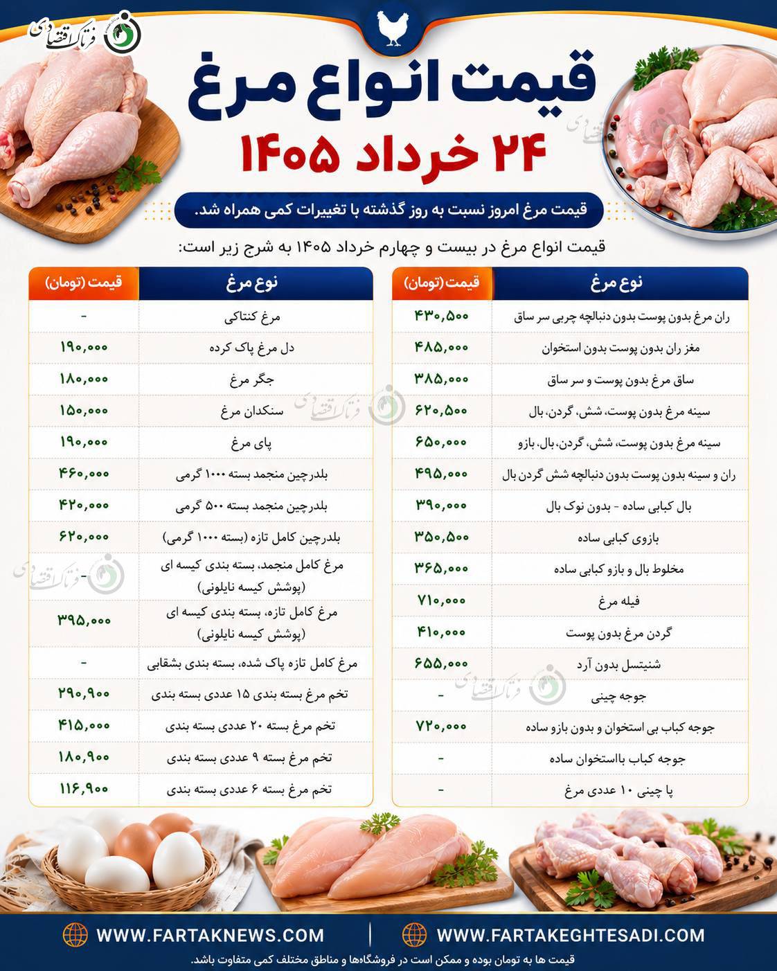 file_00000000074c720abcfc389bdfadcf7c