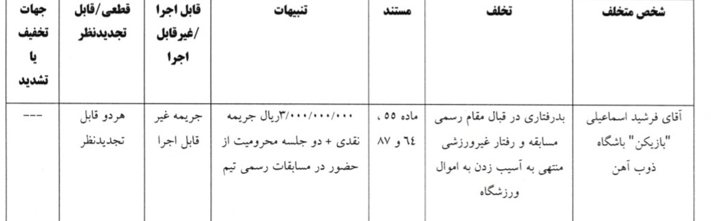 af76b1ab0db454f262d0