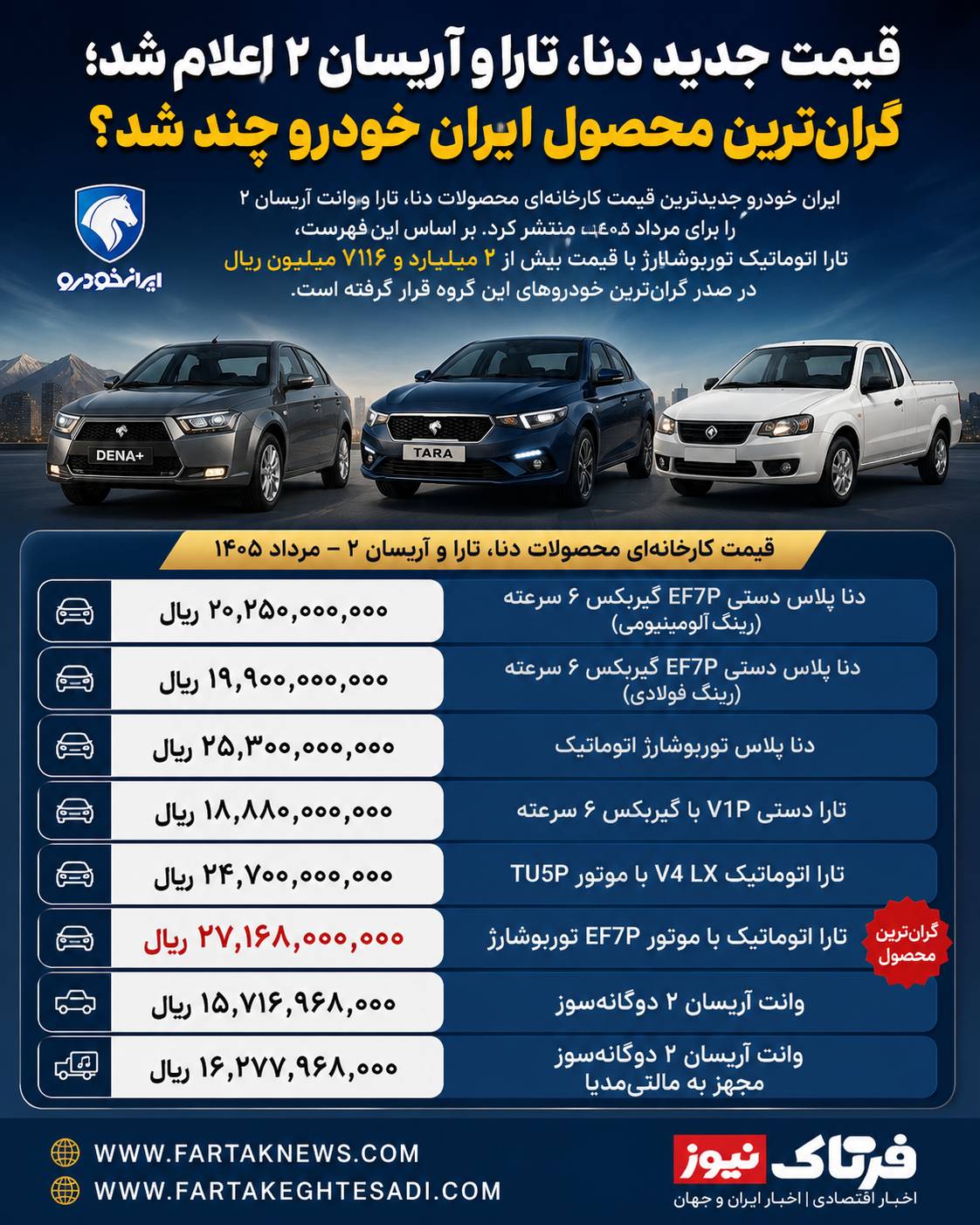 قیمت جدید دنا، تارا و آریسان