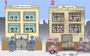  چک سفید برای ثبت‌نام در مدارس لاکچری