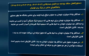 وضع و نقض متعدد قوانین نقل‌ و انتقالات فوتبال ایران + ویدئو