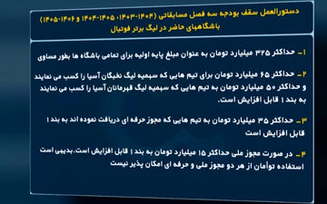 وضع و نقض متعدد قوانین نقل‌ و انتقالات فوتبال ایران + ویدئو