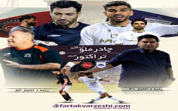 چشم و امید پرسپولیس و سپاهان به تیم اخباری/ تراکتور به فکر قهرمانی زودهنگام