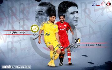 جنگ شهبا و مهابادی برای مدعی شدن