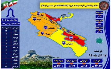 شناسائی۷۹ مورد جدید مبتلا به کرونا ویروس درایلام / ۶ مورد فوتی