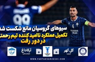 خلاصه بازی گل‌گهر ۰ - آرکاداغ ترکمنستان ۰؛ تساوی بدون گل