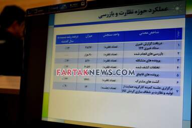 نشست خبری رییس سازمان صنعت معدنو تجارت و رییس اتاق بازرگانی کرمانشاه