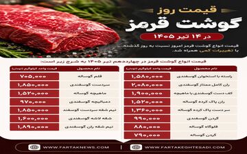 قیمت گوشت قرمز امروز اعلام شد؛ شقه گوسفندی چند شد؟