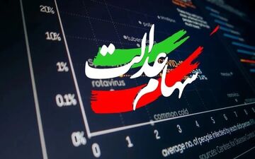 واریز ۹۱ هزار میلیارد تومان سود سهام عدالت؛ جزئیات جدید برای سهامداران