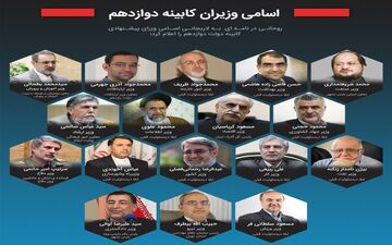وزرایی که قرار است بالاترین رای را بیاورند
