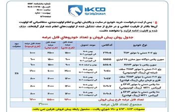 تقدیر نماینده مجلس از سیمان فارس نو در شرایط بحرانی تولید