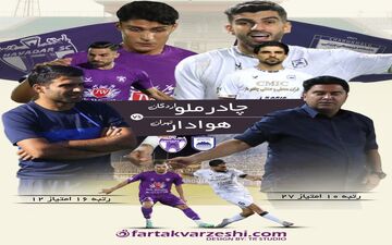 امید در مقابل واقعیت؛ هوادار در آرزوی معجزه، چادر ملو به دنبال ثبات!

