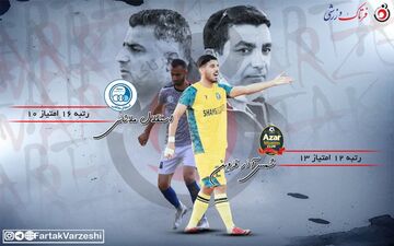   تلاش برای نخستین دبل فصل