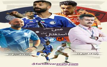 جدال مرگ و زندگی در رفسنجان/ آیا بختیاری زاده با پیروزی از استقلال خداحافظی می‌کند؟
