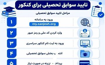 جزئیات تأیید سوابق تحصیلی کنکور 1405 اعلام شد