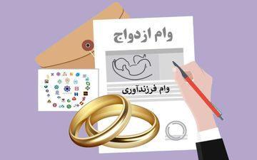 عملکرد غیرقابل قبول بانک‌ها در پرداخت وام ازدواج و فرزندآوری | ۴۳ درصد متقاضیان همچنان در انتظار