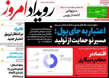 صفحه نخست روزنامه‌ها دوشنبه ۱۱ خرداد ۱۴۰۵