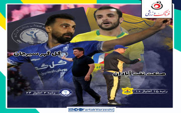 لشکر شکست خورده ژنرال به آبادان رسید