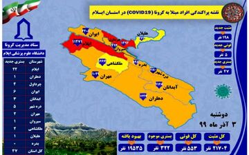 شناسایی ۱۹۸ مورد جدید مبتلا به کرونا ویروس و ثبت ۵ مورد فوتی در ایلام