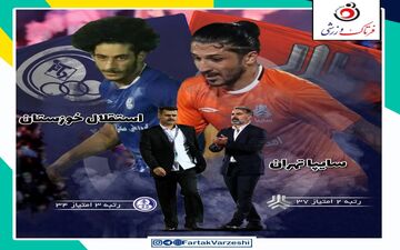 اوج هیجان در تهران/ شاگردان فکری وپورموسوی برای برد به میدان می‌آیند
