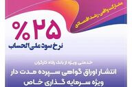 بانک رفاه کارگران اوراق گواهی سپرده خاص را منتشر می‌کند