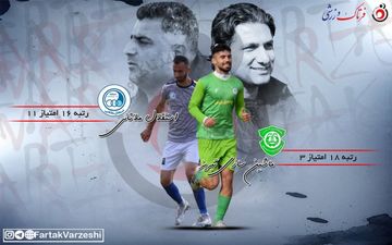  جدال قعرنشینان برای کامیابی