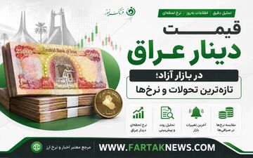 قیمت دینار عراق امروز جمعه ۳۰ مرداد ۱۴۰۵