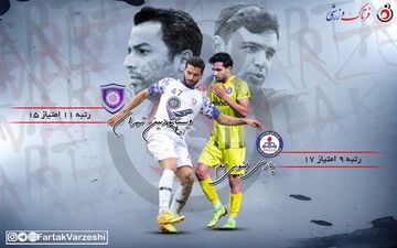 جدال مربی اولی ها در بوشهر