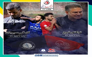 تراکتور- گل گهر سیرجان؛ تراکتور به جایگاه سپاهان چشم دوخته گل گهر به جایگاه ملوان