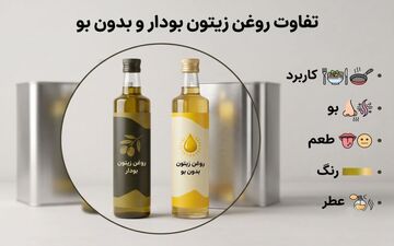روغن زیتون بودار یا بی بو؛ به کدام می‌توان اعتماد کرد؟