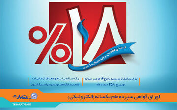 فروش اوراق گواهی سپرده ۱۸ درصدی بانک تجارت